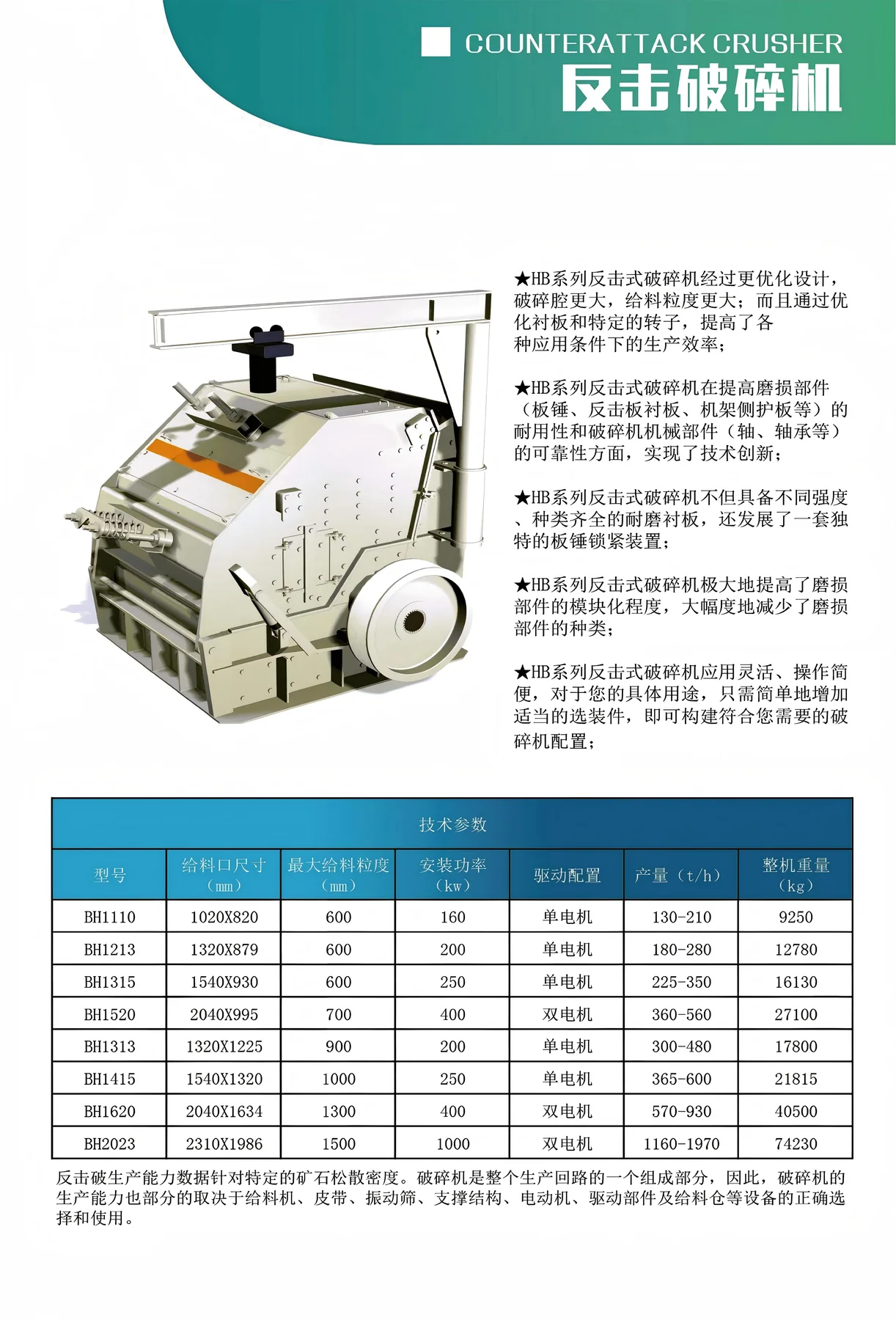 破碎、筛分与制砂设备 · 06