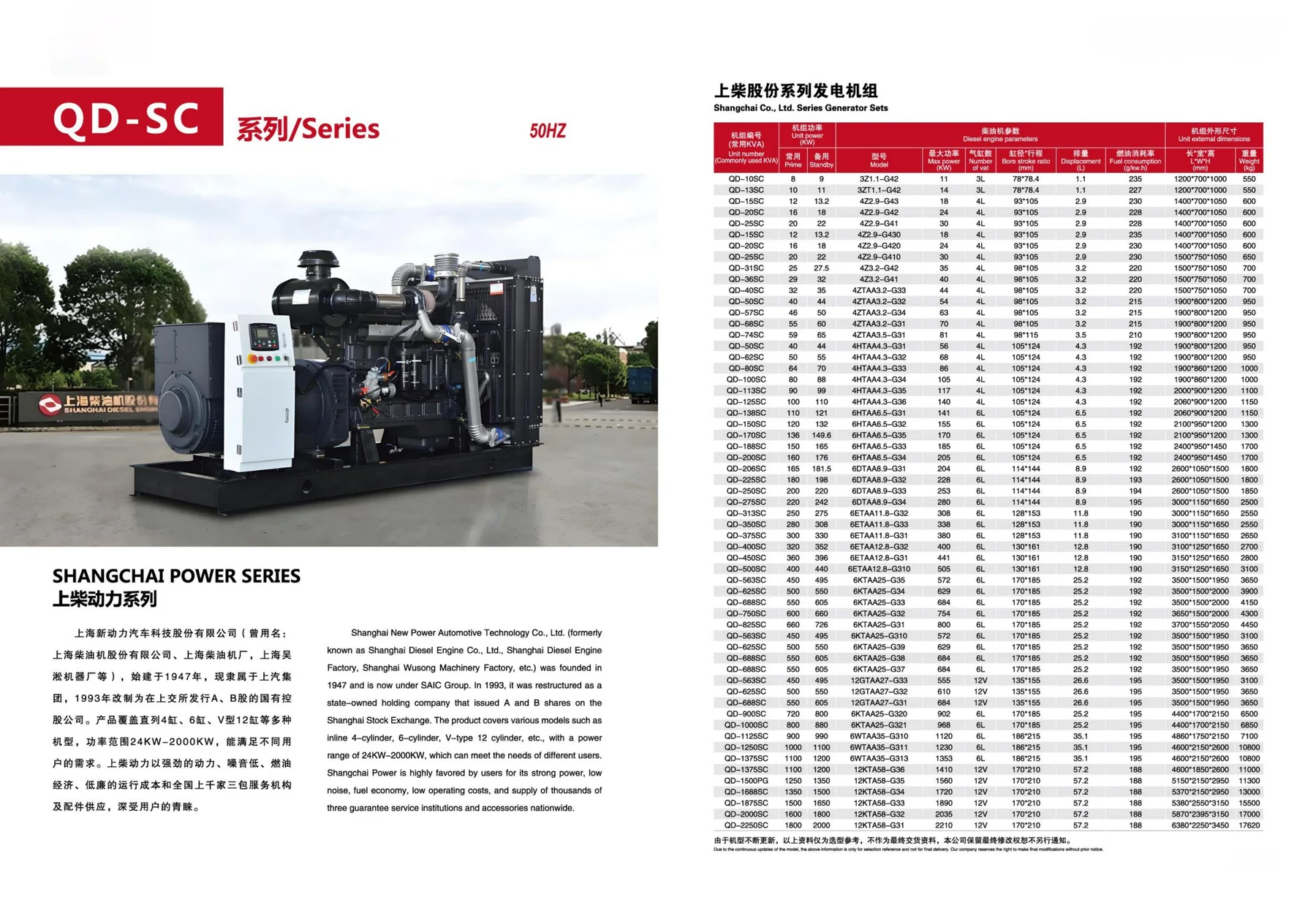 Generator Sets · 01