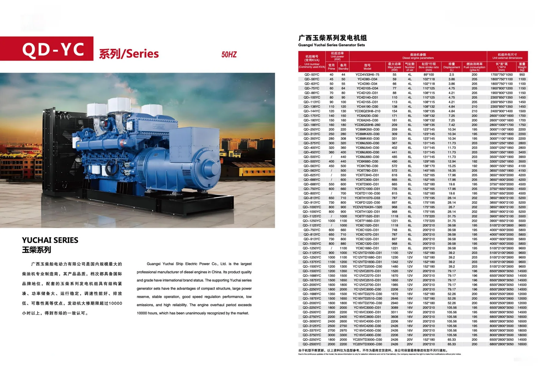 Generator Sets · 03