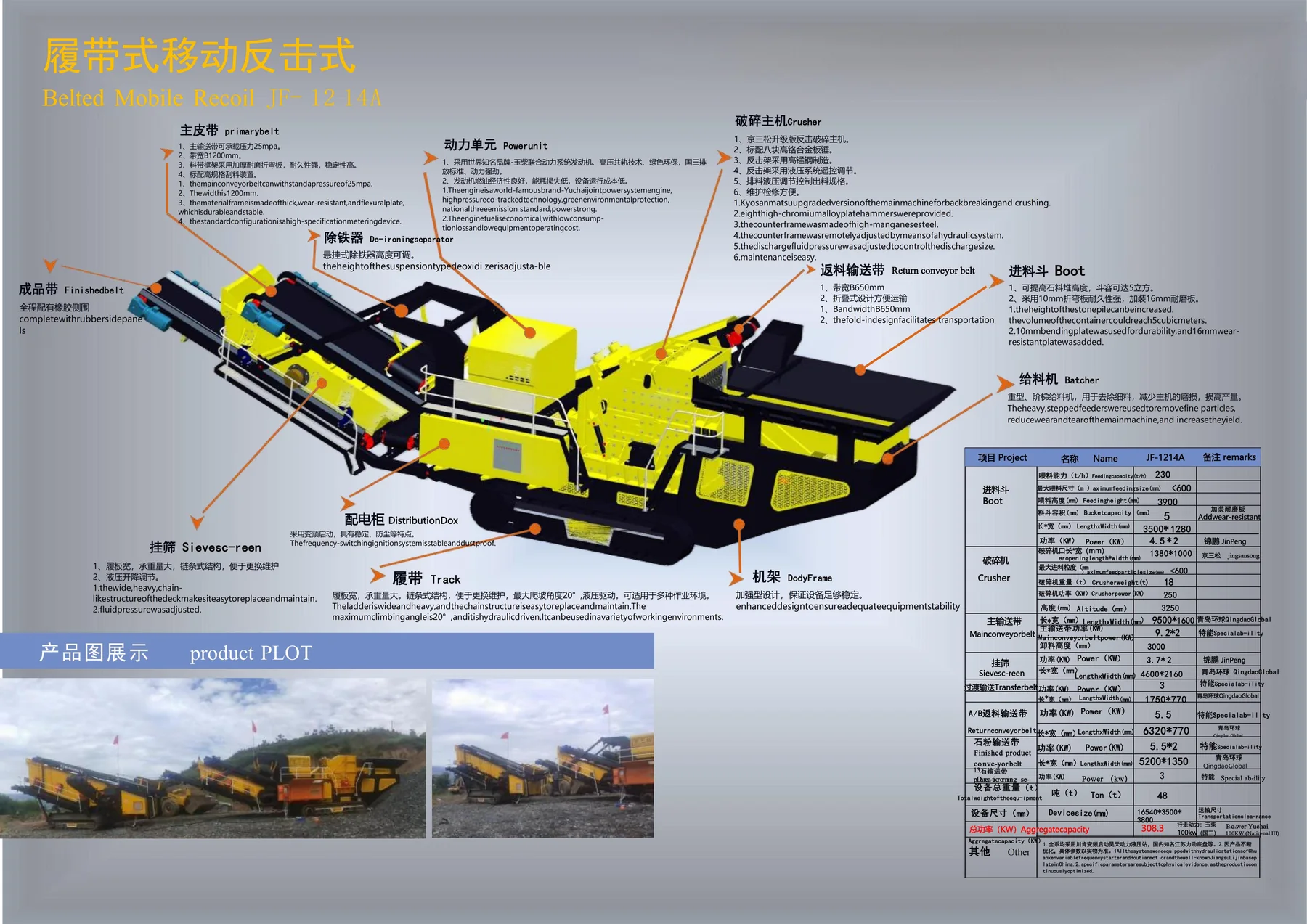Mobile Crushing & Screening · 04