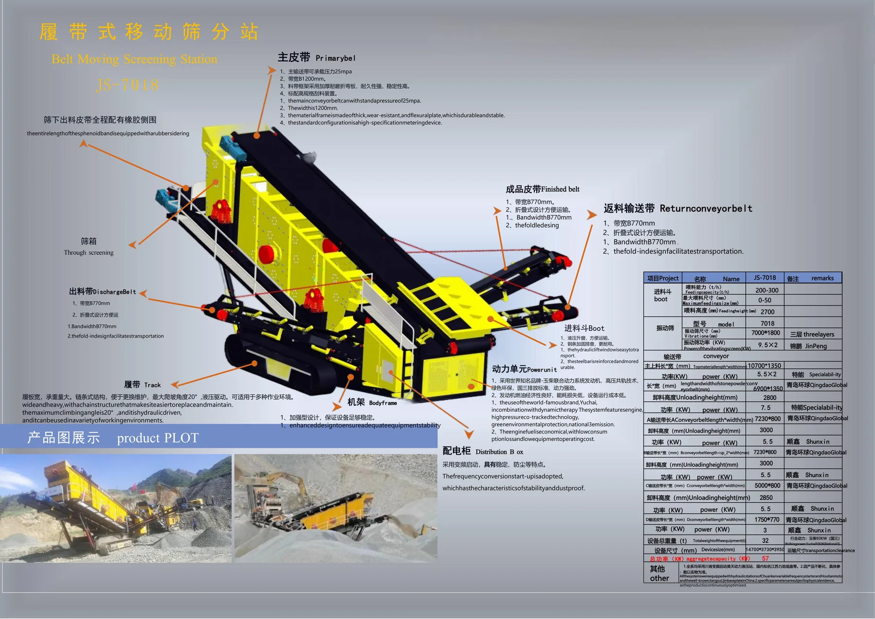 Mobile Crushing & Screening · 06