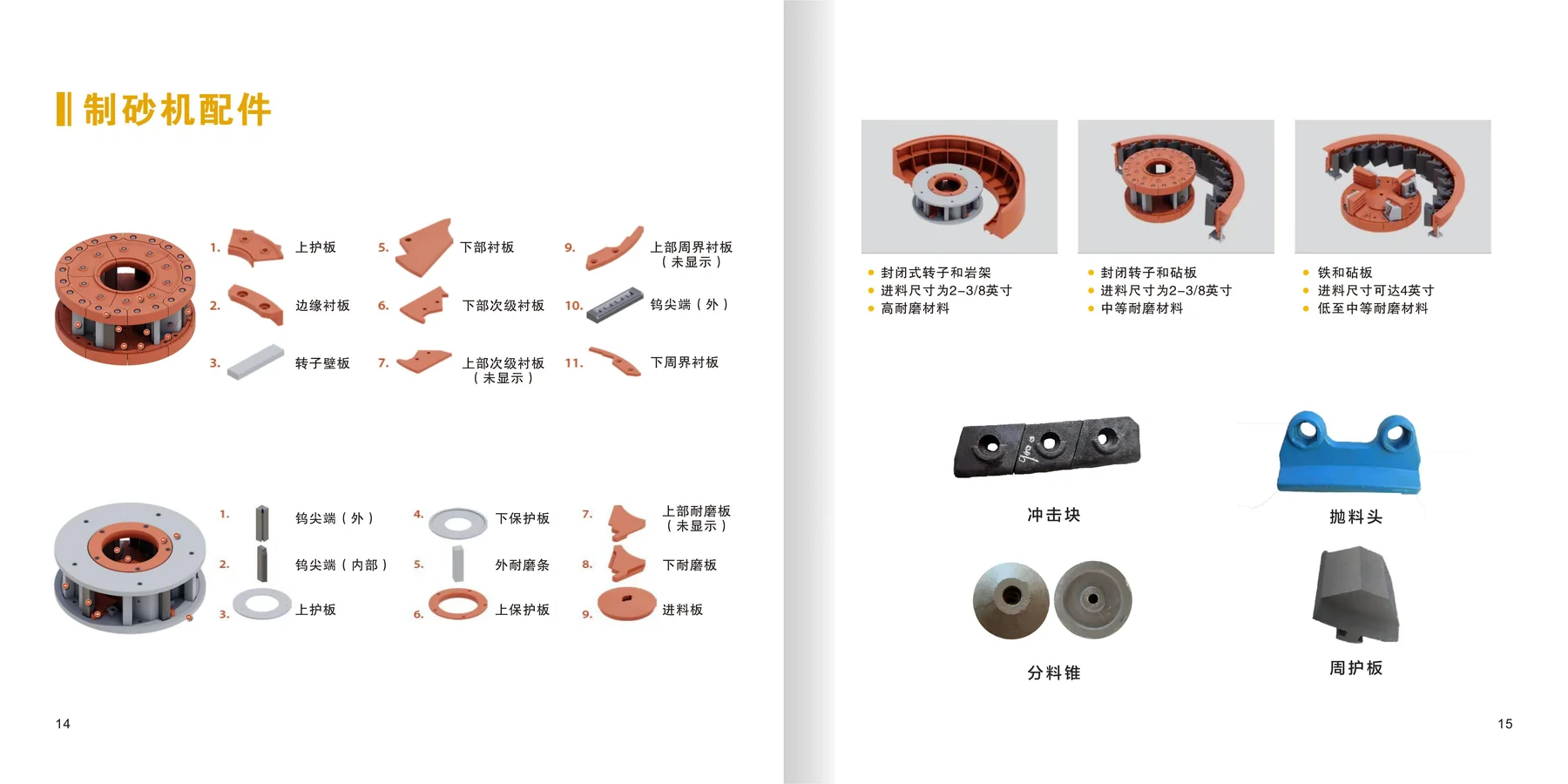 Crusher & Screening Wear Parts · 02