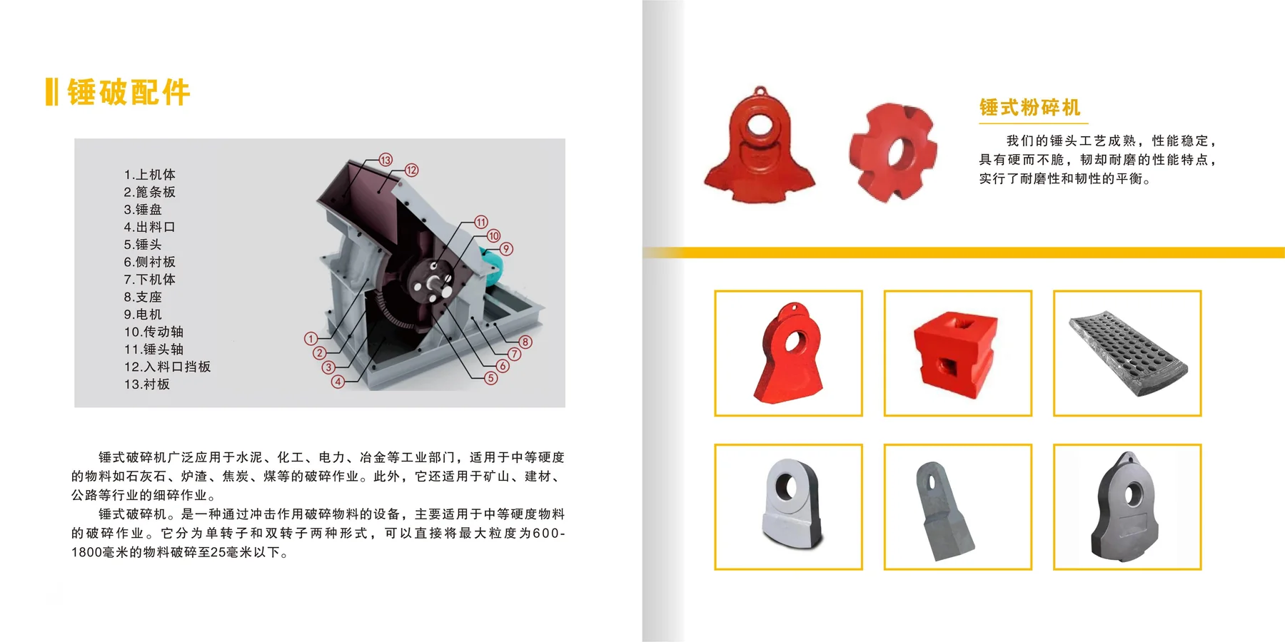 Crusher & Screening Wear Parts · 05