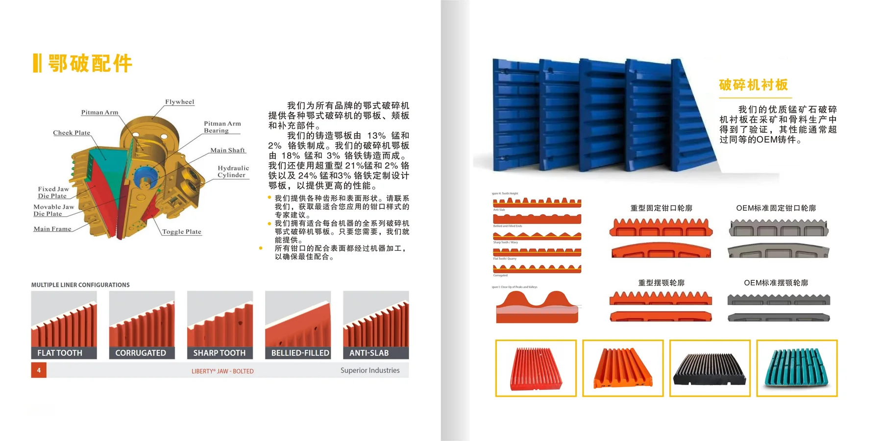 Crusher & Screening Wear Parts · 08