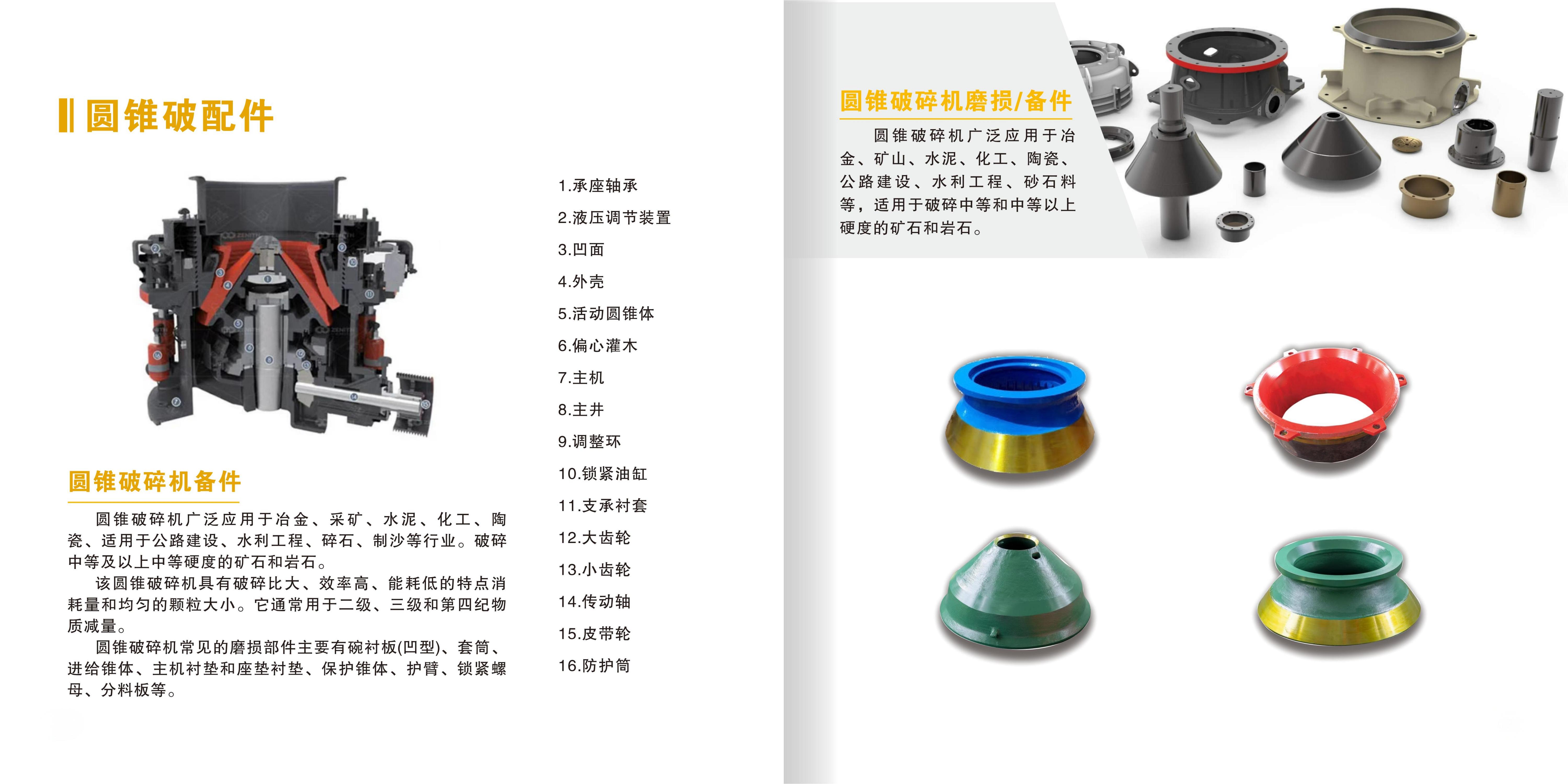 破碎筛分耐磨件与配件